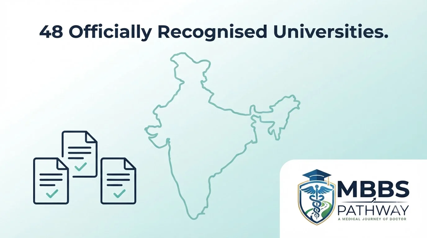 best medical universities russia 2026 shortlist